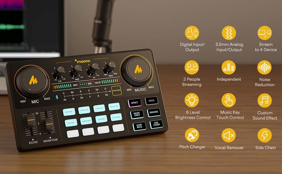 MAONO AU-AM200 MAONOCASTER Lite